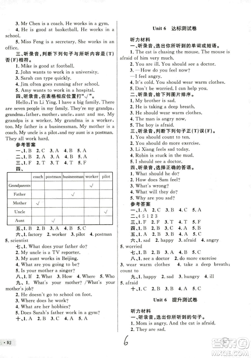 2018年優(yōu)化設(shè)計(jì)單元測試卷六年級(jí)英語上冊(cè)人教版參考答案