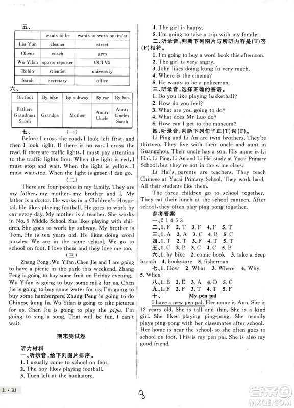 2018年優(yōu)化設(shè)計(jì)單元測試卷六年級(jí)英語上冊(cè)人教版參考答案