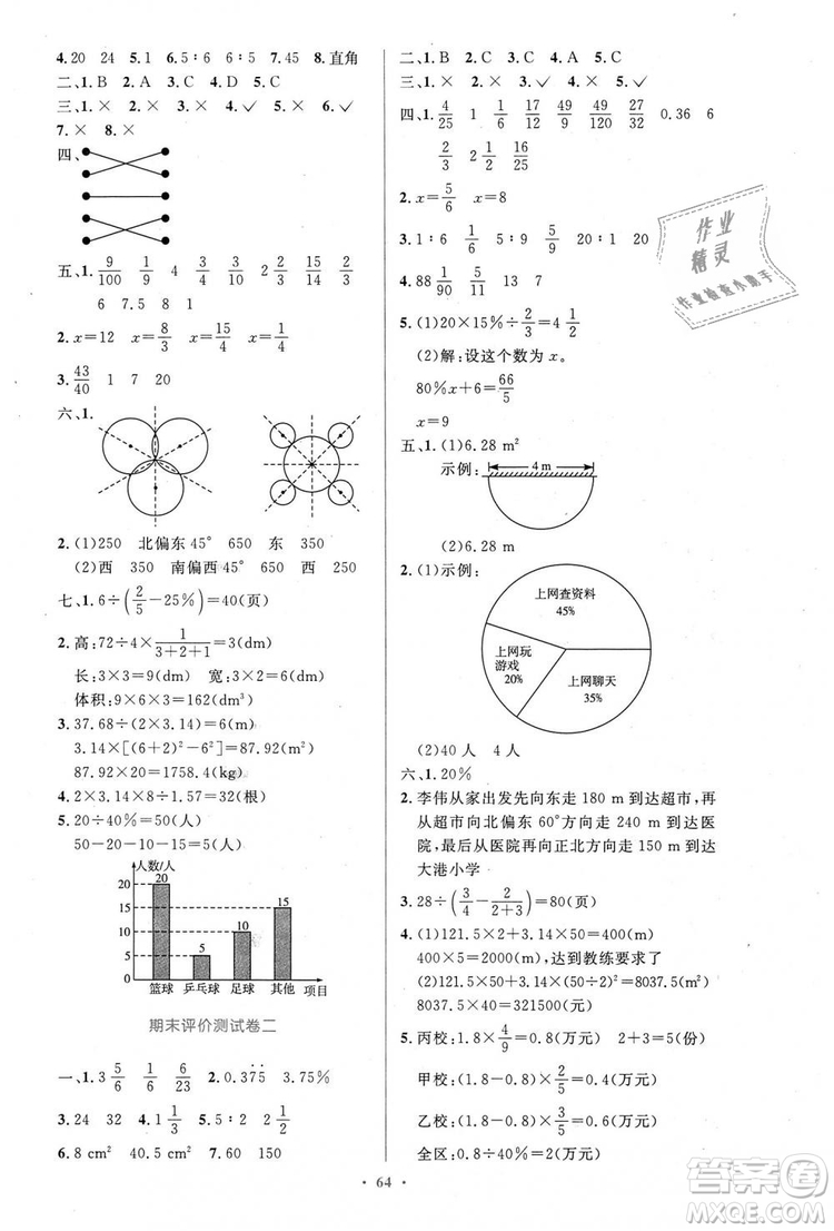 人教增強(qiáng)版2018小學(xué)同步測控優(yōu)化設(shè)計(jì)6年級(jí)上冊數(shù)學(xué)答案