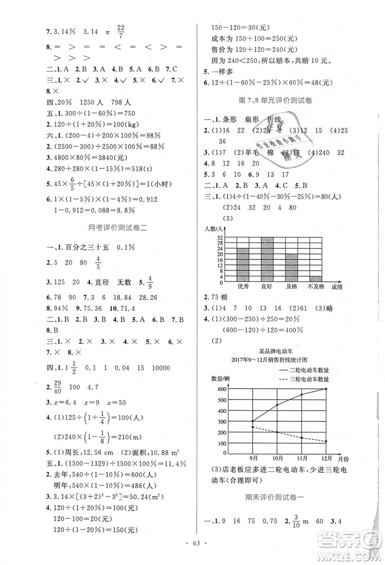 人教增強(qiáng)版2018小學(xué)同步測控優(yōu)化設(shè)計(jì)6年級(jí)上冊數(shù)學(xué)答案