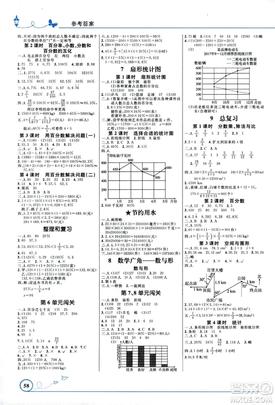 小學同步測控優(yōu)化設(shè)計2018六年級上數(shù)學人教福建專版答案
