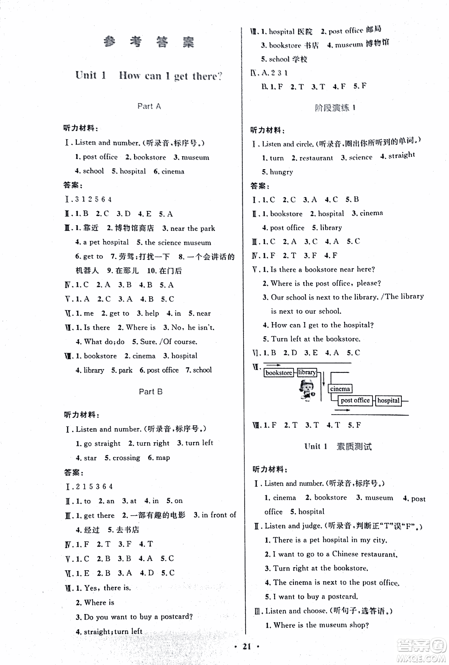 人教版小學(xué)同步測(cè)控優(yōu)化設(shè)計(jì)2018年六年級(jí)英語(yǔ)PEP答案