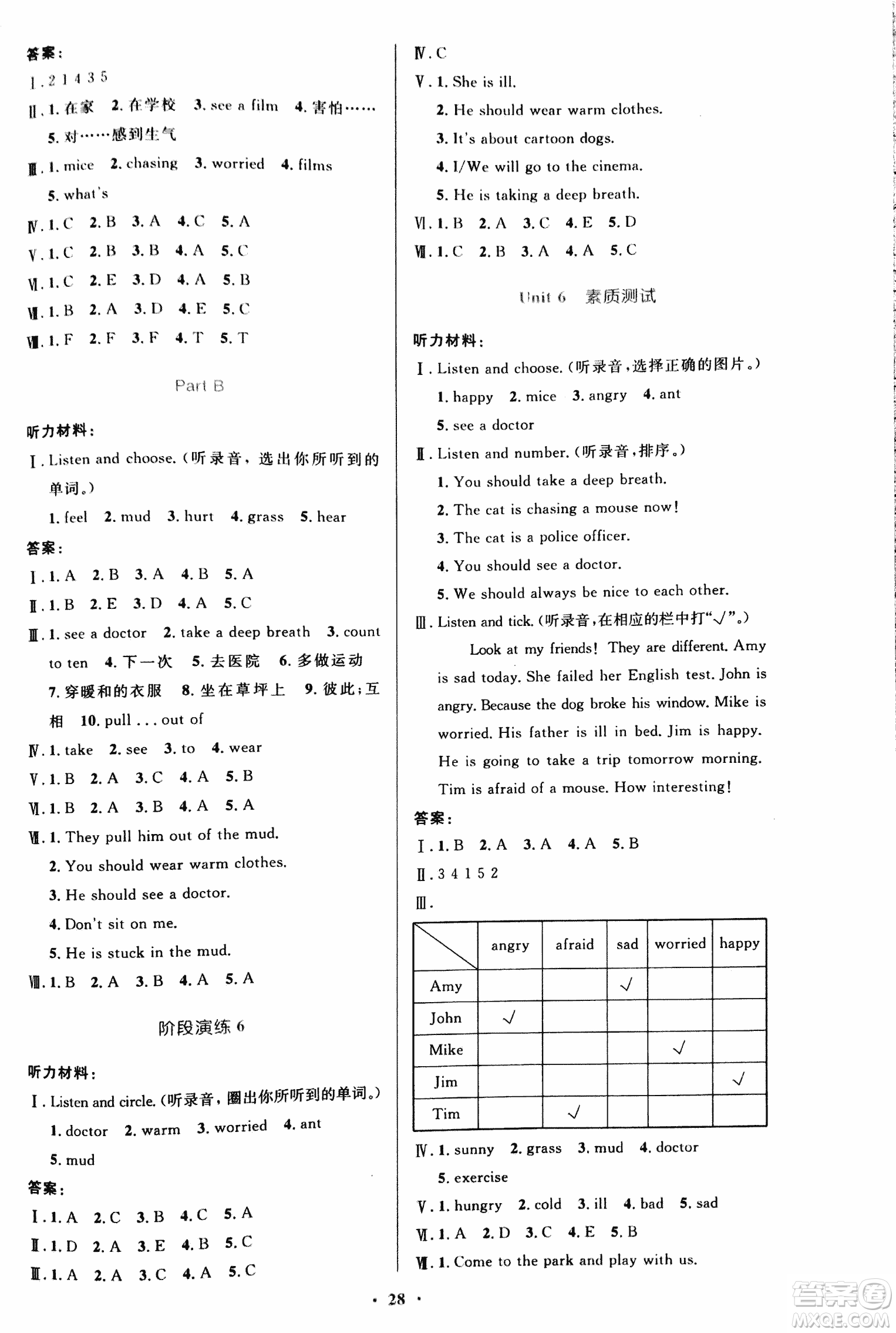 人教版小學(xué)同步測(cè)控優(yōu)化設(shè)計(jì)2018年六年級(jí)英語(yǔ)PEP答案