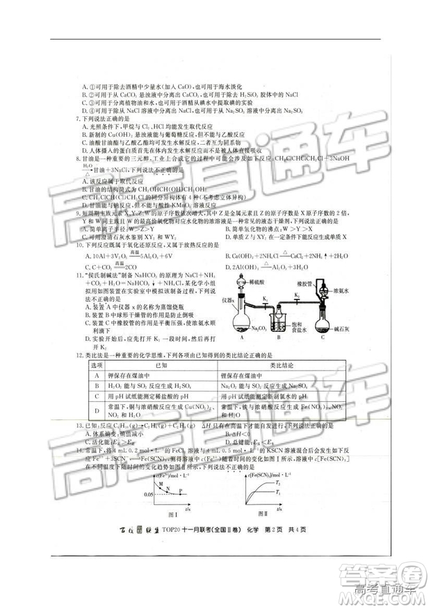 百校聯(lián)盟2019屆高三TOP20十一月聯(lián)考全國Ⅱ卷化學(xué)試題及參考答案