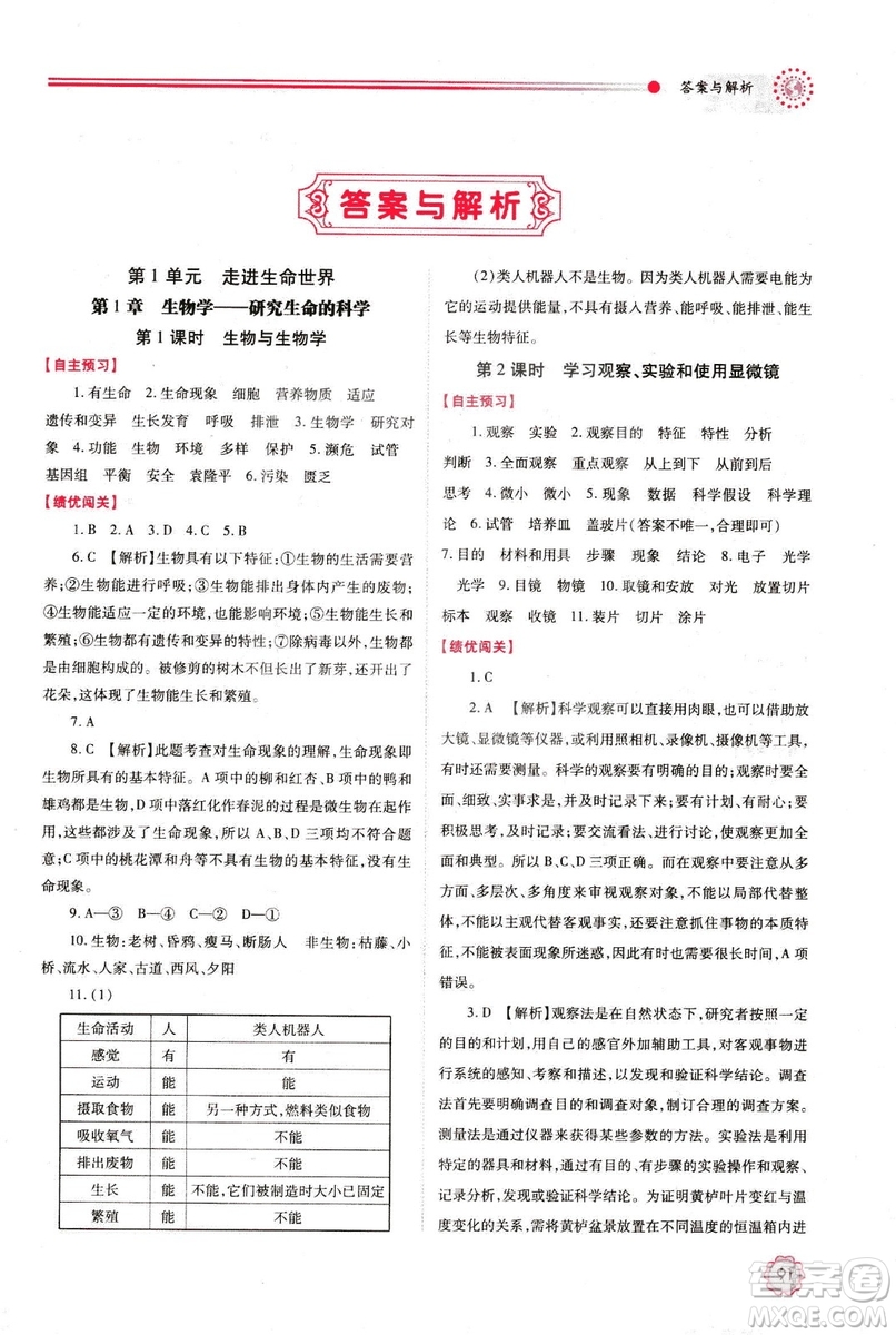 2018年最新版績優(yōu)學(xué)案七年級生物學(xué)上冊蘇科版答案
