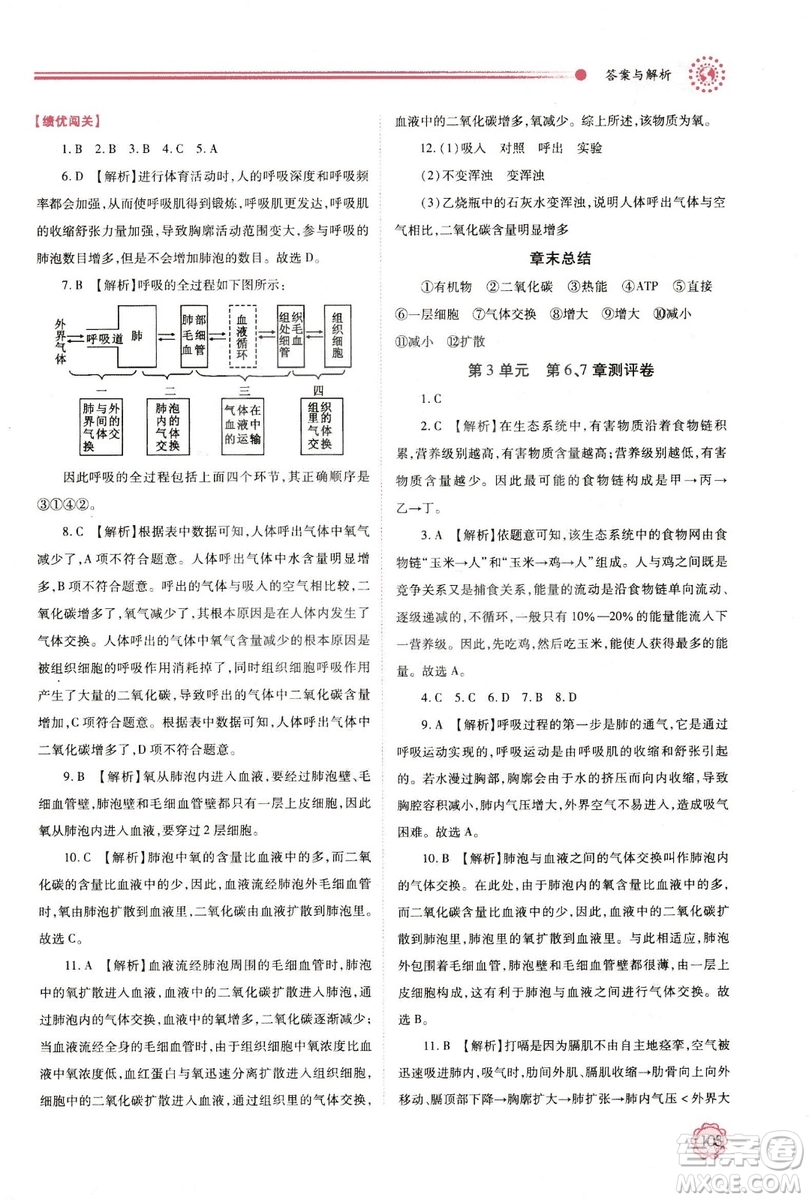 2018年最新版績優(yōu)學(xué)案七年級生物學(xué)上冊蘇科版答案