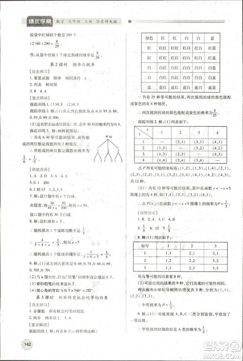 2018年績優(yōu)學(xué)案九年級(jí)數(shù)學(xué)華東師大版參考答案