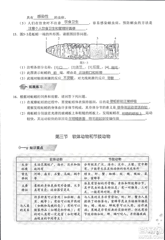 9787550720619知識與能力訓練2018年生物學八年級上冊人教版答案
