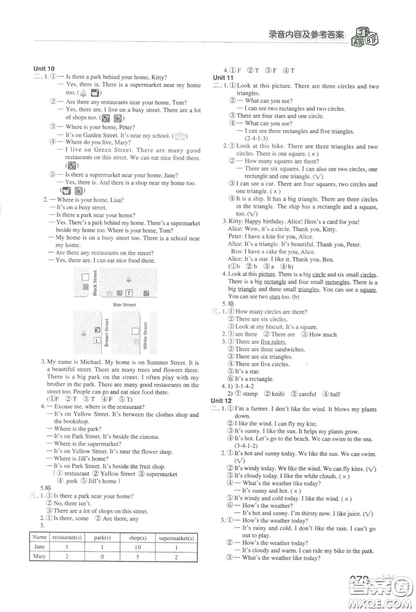2018秋知識(shí)與能力訓(xùn)練英語評(píng)價(jià)手冊(cè)第七冊(cè)上教版四年級(jí)上冊(cè)參考答案