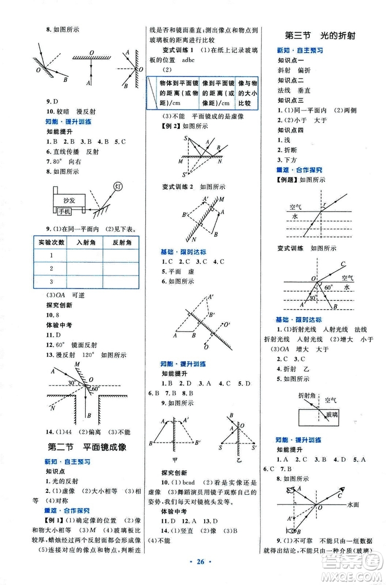 滬科版2018年初中同步測(cè)控優(yōu)化設(shè)計(jì)八年級(jí)全一冊(cè)物理參考答案