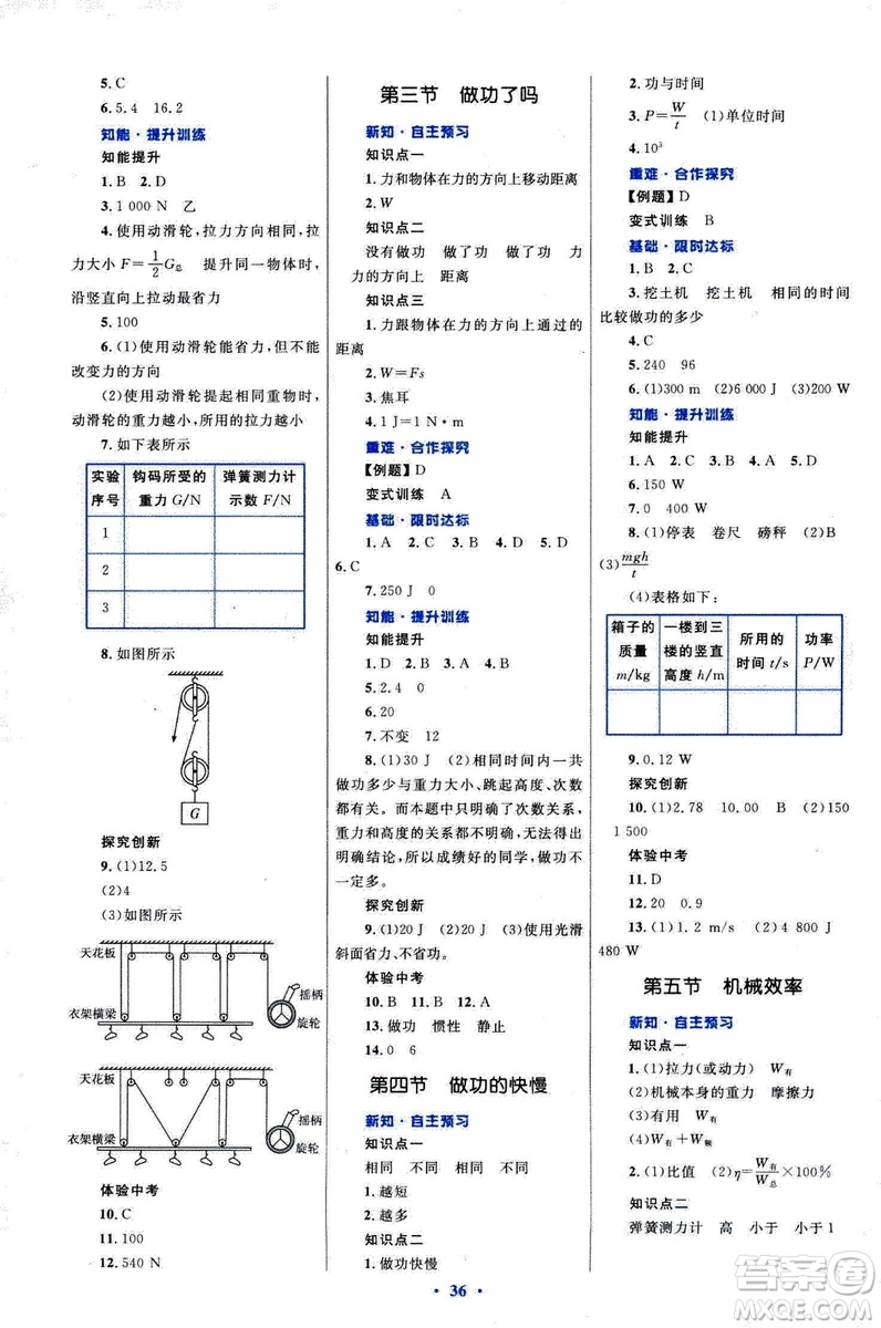 滬科版2018年初中同步測(cè)控優(yōu)化設(shè)計(jì)八年級(jí)全一冊(cè)物理參考答案
