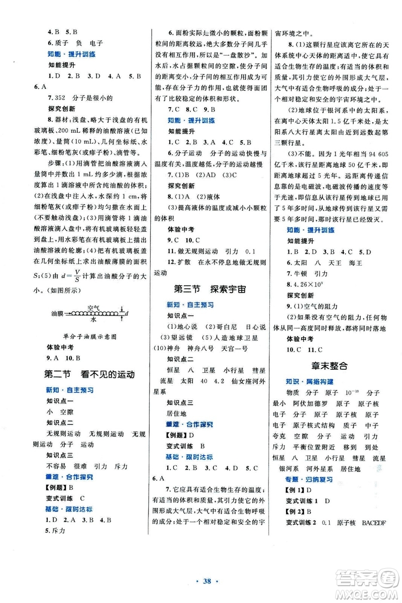 滬科版2018年初中同步測(cè)控優(yōu)化設(shè)計(jì)八年級(jí)全一冊(cè)物理參考答案