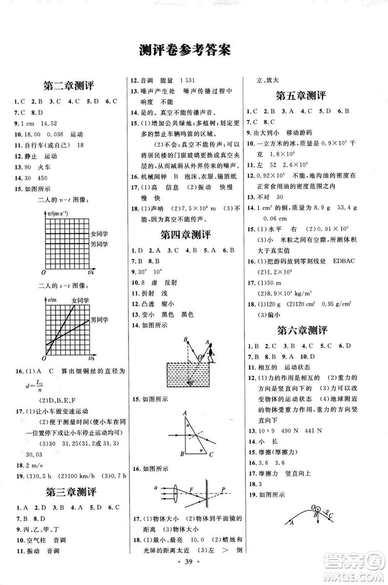 滬科版2018年初中同步測(cè)控優(yōu)化設(shè)計(jì)八年級(jí)全一冊(cè)物理參考答案
