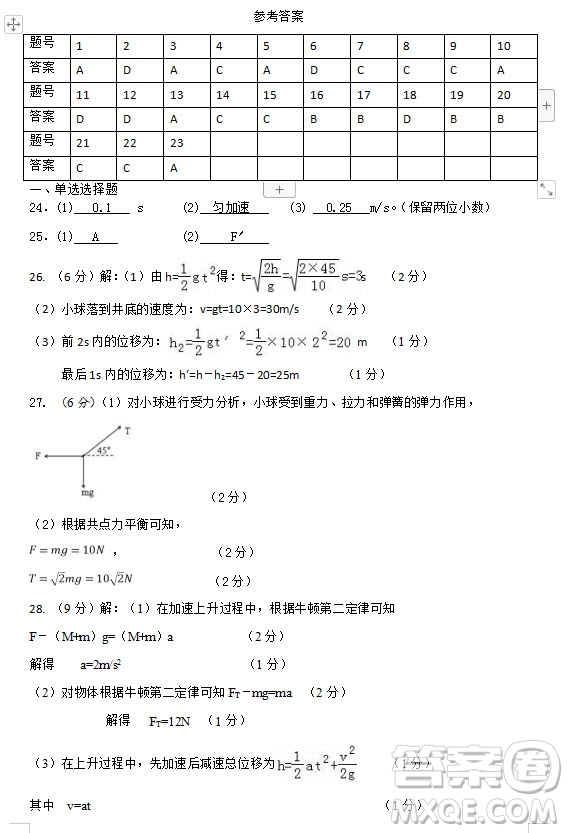 江蘇省江陰四校2018-2019學年高一上學期期中考試物理試題答案