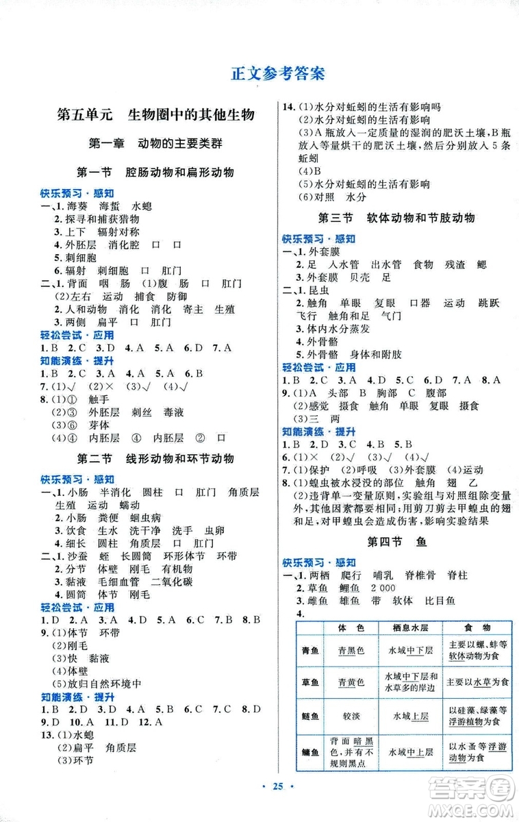 福建專版初中同步測控優(yōu)化設(shè)計2018年八年級上冊生物學(xué)人教版答案