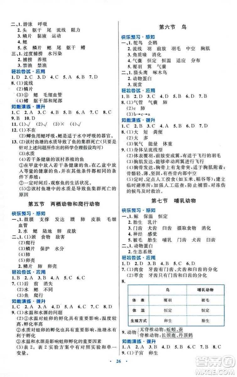 福建專版初中同步測控優(yōu)化設(shè)計2018年八年級上冊生物學(xué)人教版答案