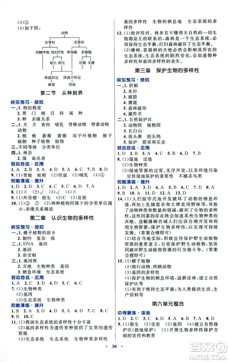 福建專版初中同步測控優(yōu)化設(shè)計2018年八年級上冊生物學(xué)人教版答案