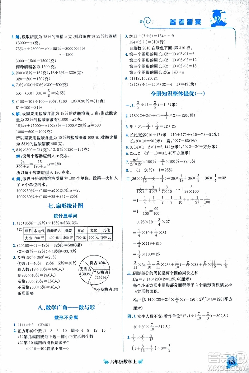 9787508845357黃岡小狀元培優(yōu)周課堂六年級(jí)上數(shù)學(xué)2018參考答案