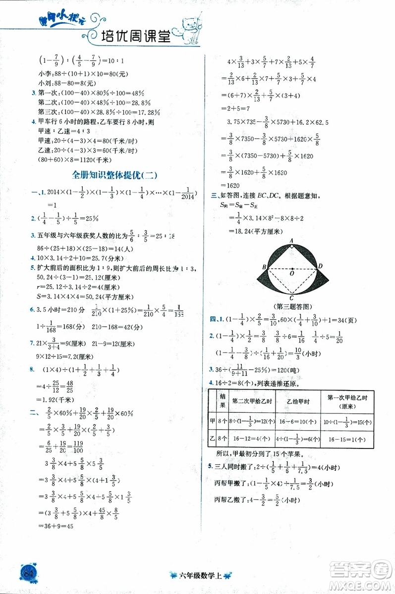 9787508845357黃岡小狀元培優(yōu)周課堂六年級(jí)上數(shù)學(xué)2018參考答案