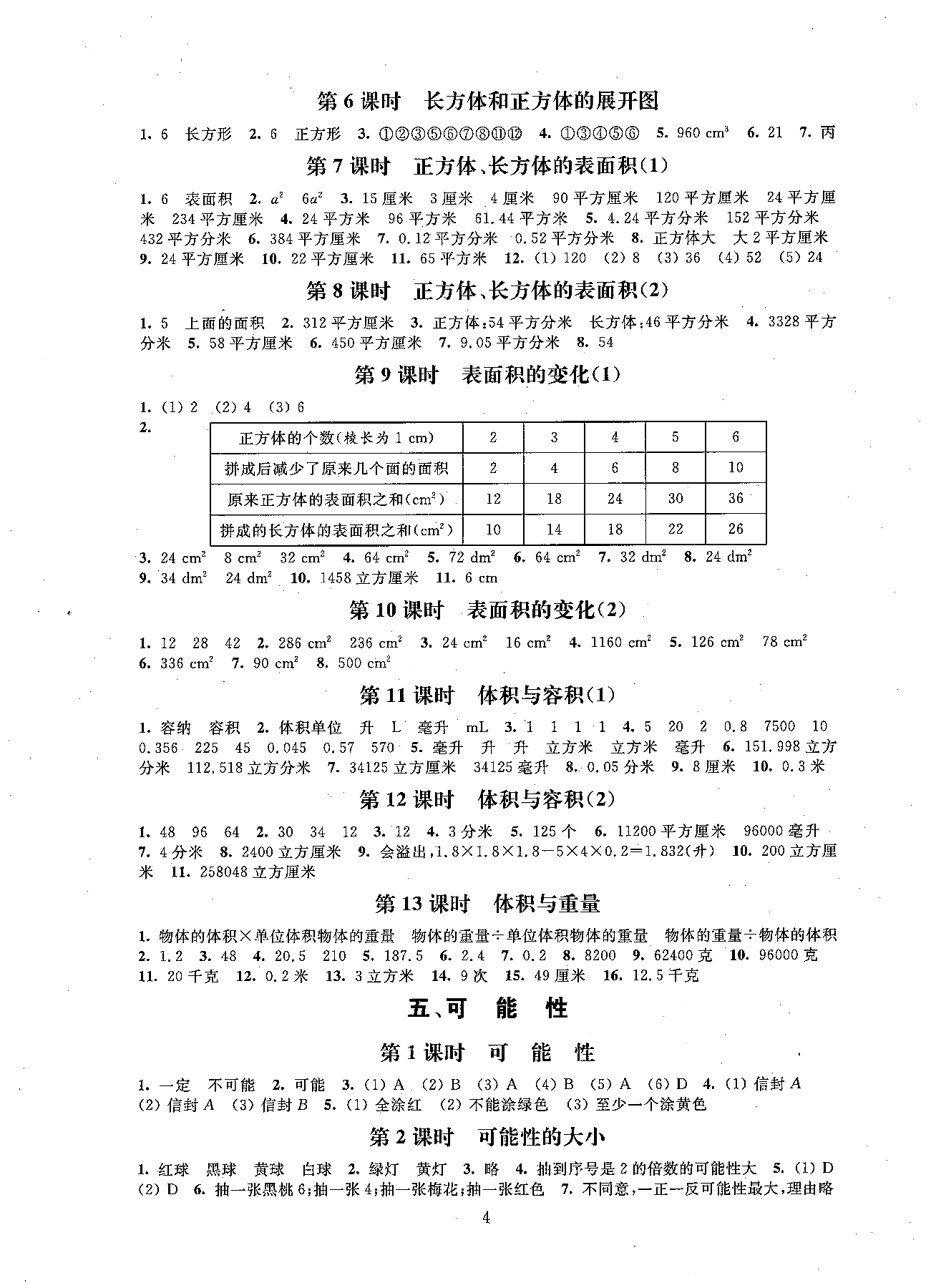 天天成長(zhǎng)2019導(dǎo)學(xué)導(dǎo)練小學(xué)數(shù)學(xué)同步課時(shí)訓(xùn)練五年級(jí)第二學(xué)期參考答案