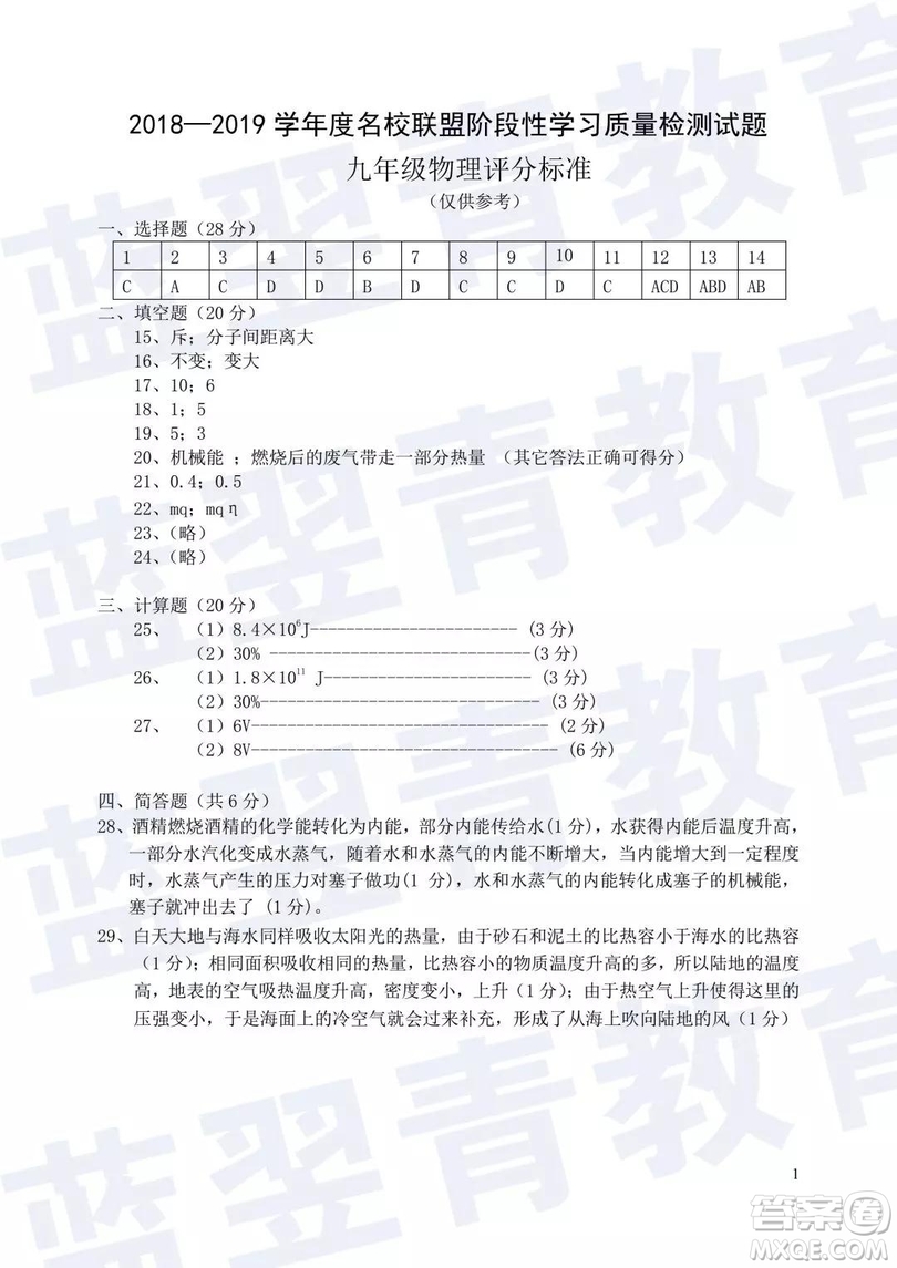2018—2019學年度名校聯(lián)盟階段性學習質(zhì)量測試題九年級物理試卷及參考答案