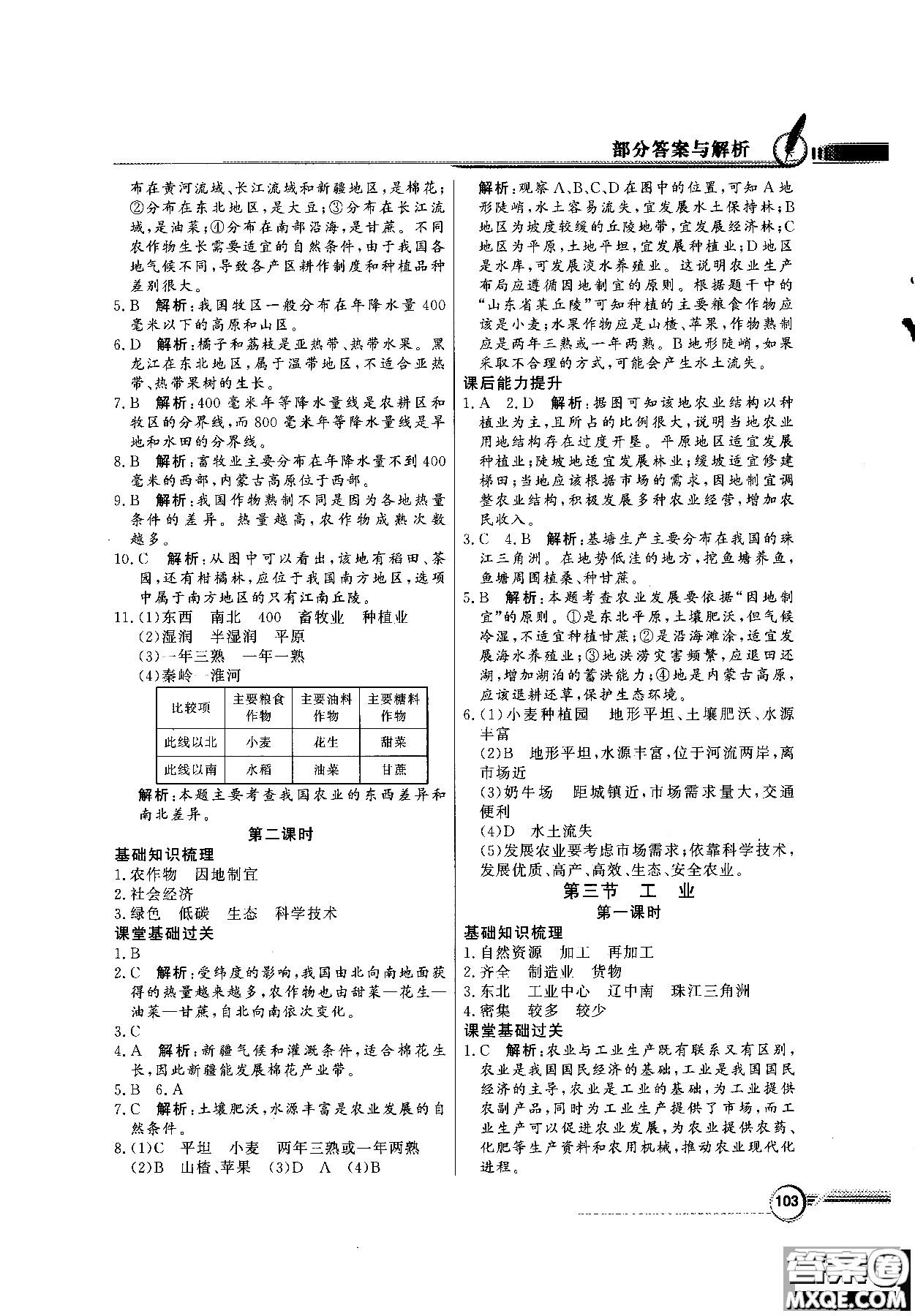 2018秋同步導學與優(yōu)化訓練地理八年級上冊人教版參考答案