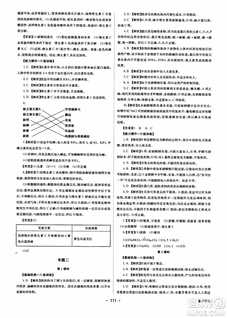 2018年系統(tǒng)集成高中新課程同步導(dǎo)學(xué)練測化學(xué)選修1化學(xué)與生活參考答案