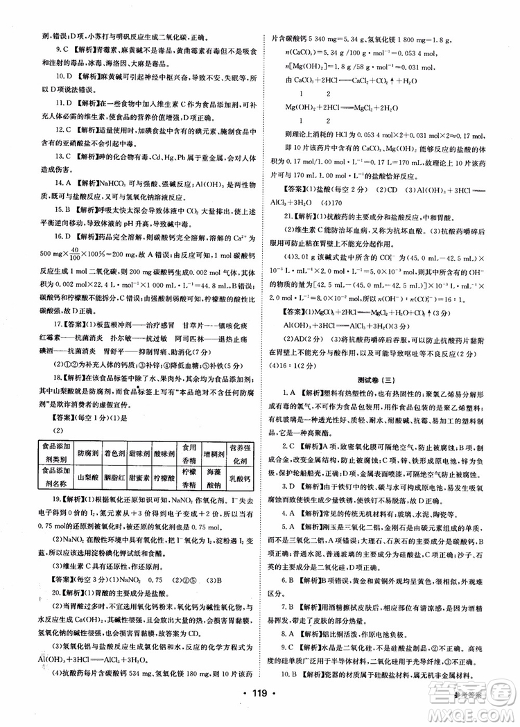 2018年系統(tǒng)集成高中新課程同步導(dǎo)學(xué)練測化學(xué)選修1化學(xué)與生活參考答案