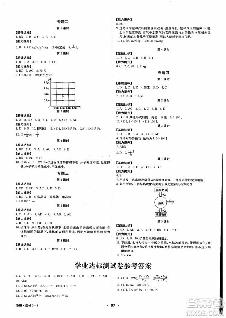 2018年系統(tǒng)集成高中新課程同步導(dǎo)學(xué)練測物理選修3-3參考答案