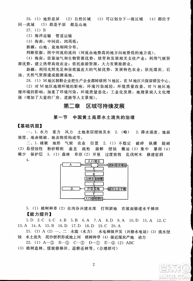 2018年海淀名師伴你學(xué)同步學(xué)練測高中地理必修3參考答案