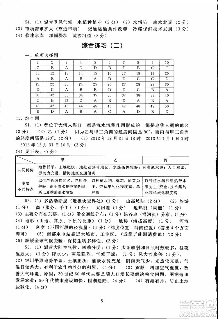 2018年海淀名師伴你學(xué)同步學(xué)練測高中地理必修3參考答案