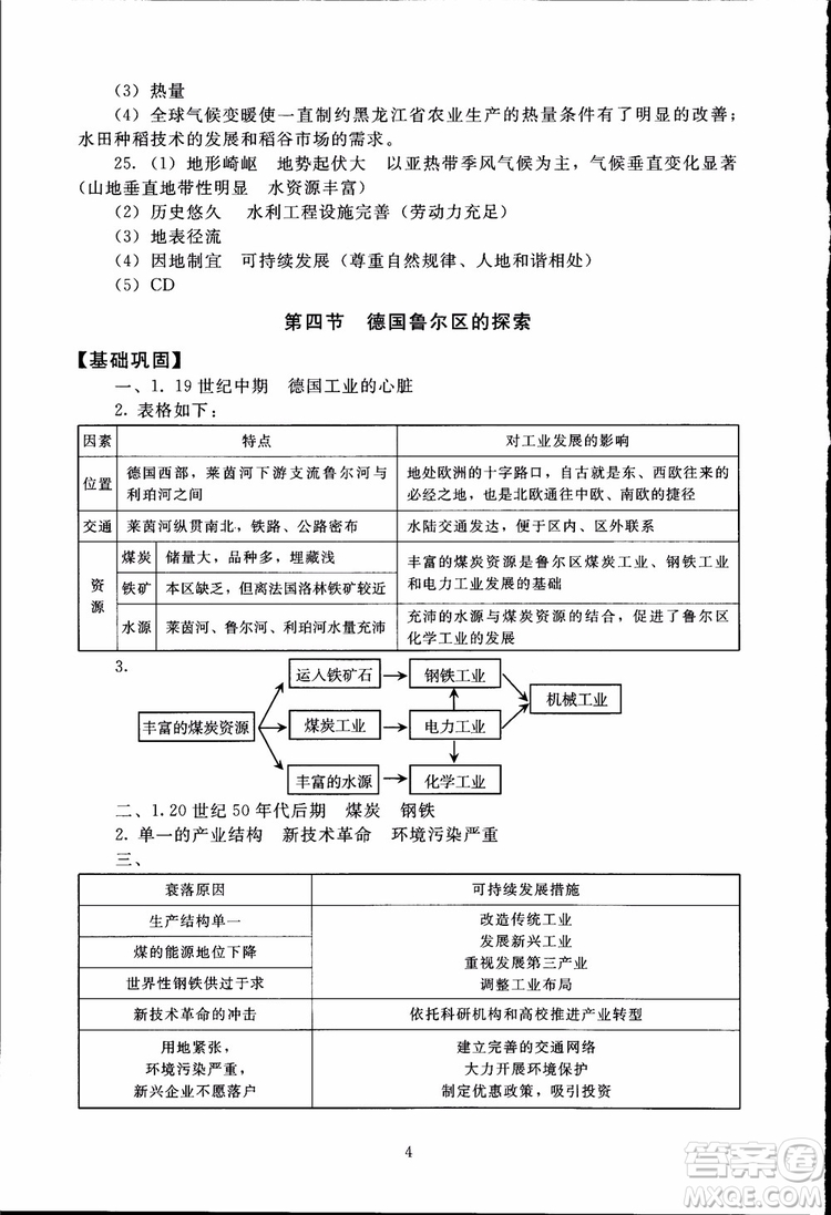 2018年海淀名師伴你學(xué)同步學(xué)練測高中地理必修3參考答案