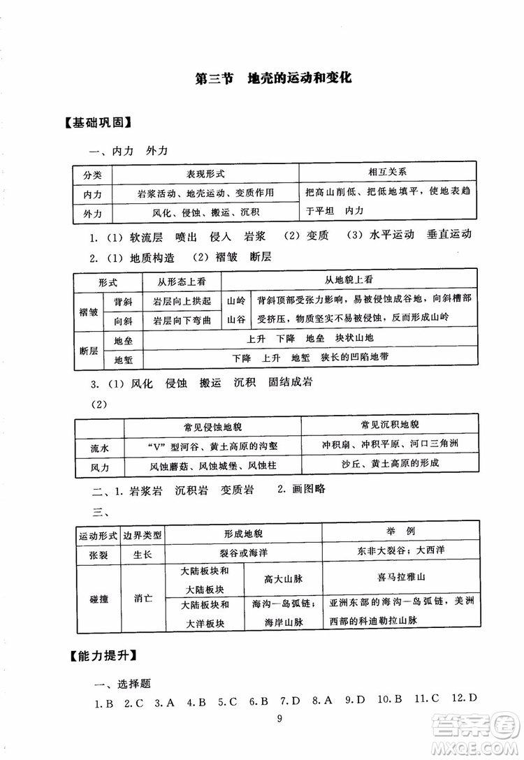 京師普教2018海淀名師伴你學(xué)同步學(xué)練測高中地理必修1參考答案