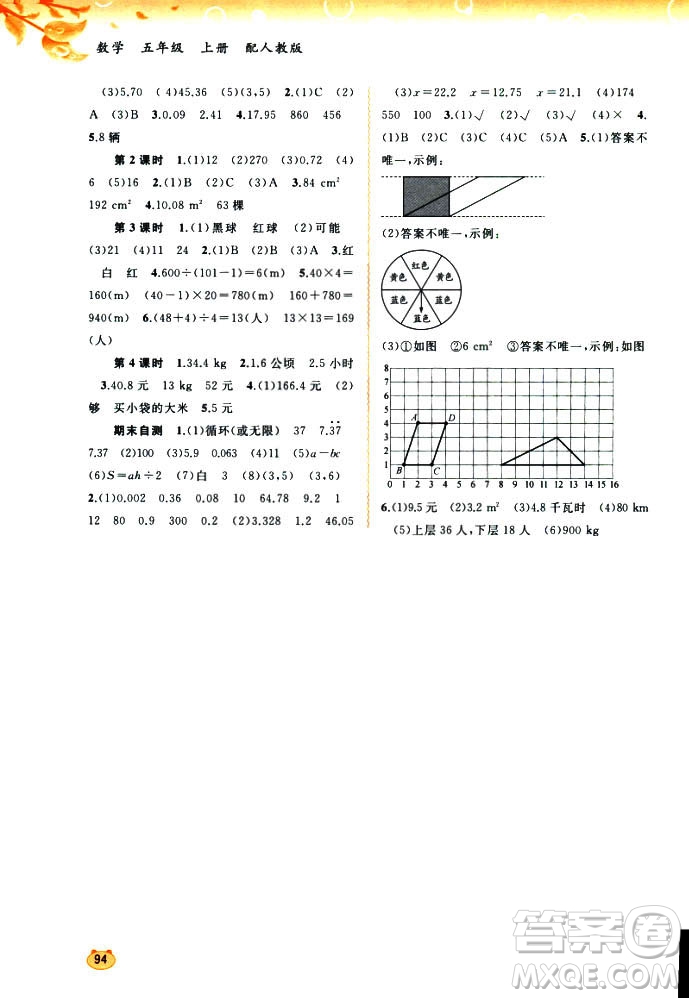 2018秋人教版新課程學(xué)習(xí)與測評(píng)數(shù)學(xué)五年級(jí)上冊參考答案