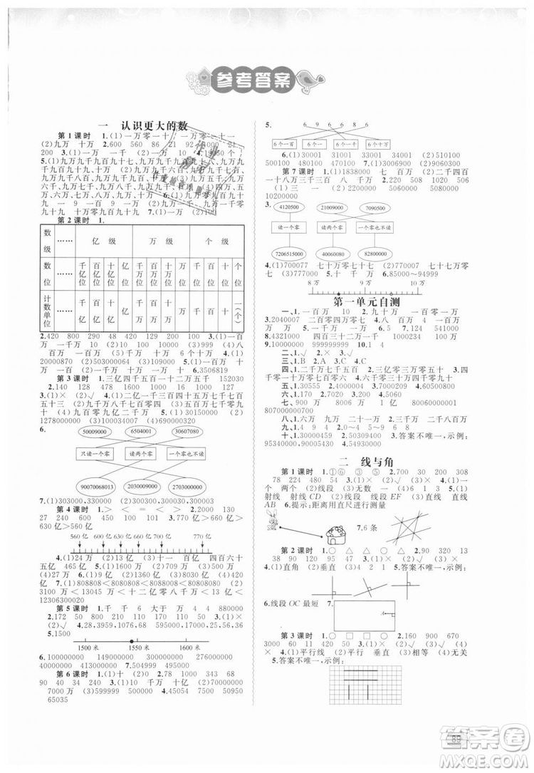 2018年小學(xué)新課程學(xué)習(xí)與測評同步學(xué)習(xí)數(shù)學(xué)北師大版四年級上冊答案