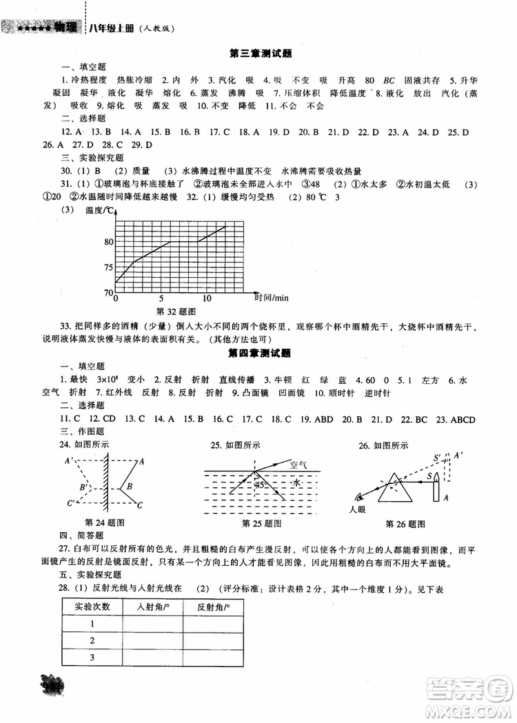 新課程2018物理能力培養(yǎng)八年級上人教版參考答案