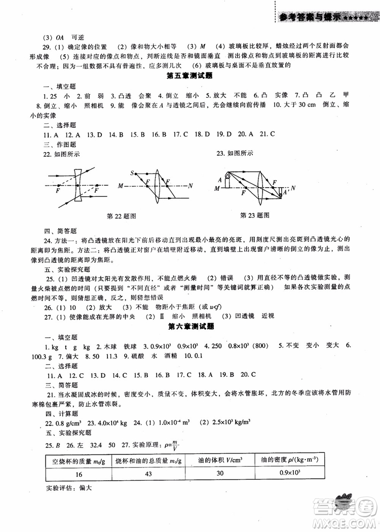 新課程2018物理能力培養(yǎng)八年級上人教版參考答案