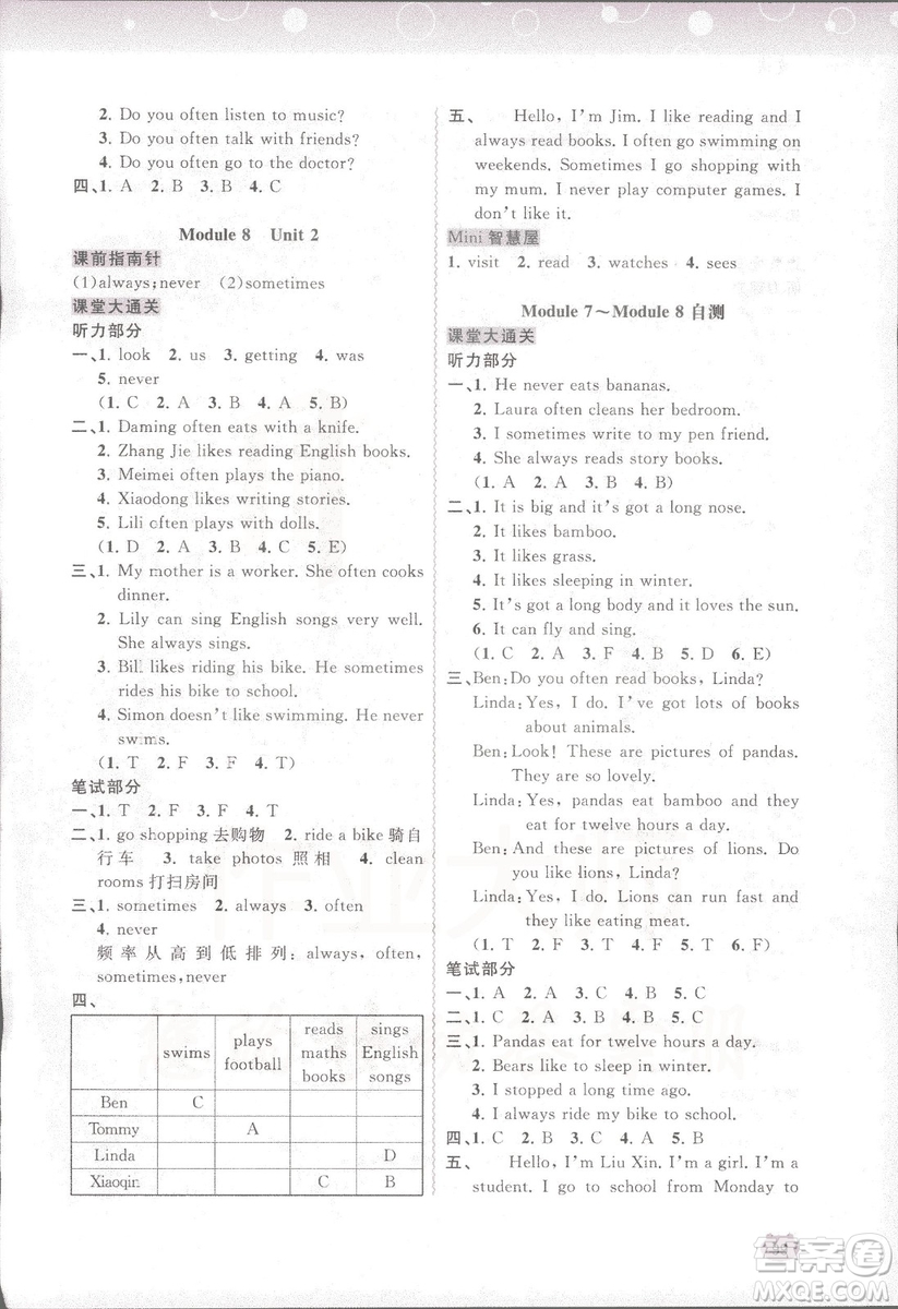 2018新課程學習與測評同步學習六年級上冊英語書外研版答案