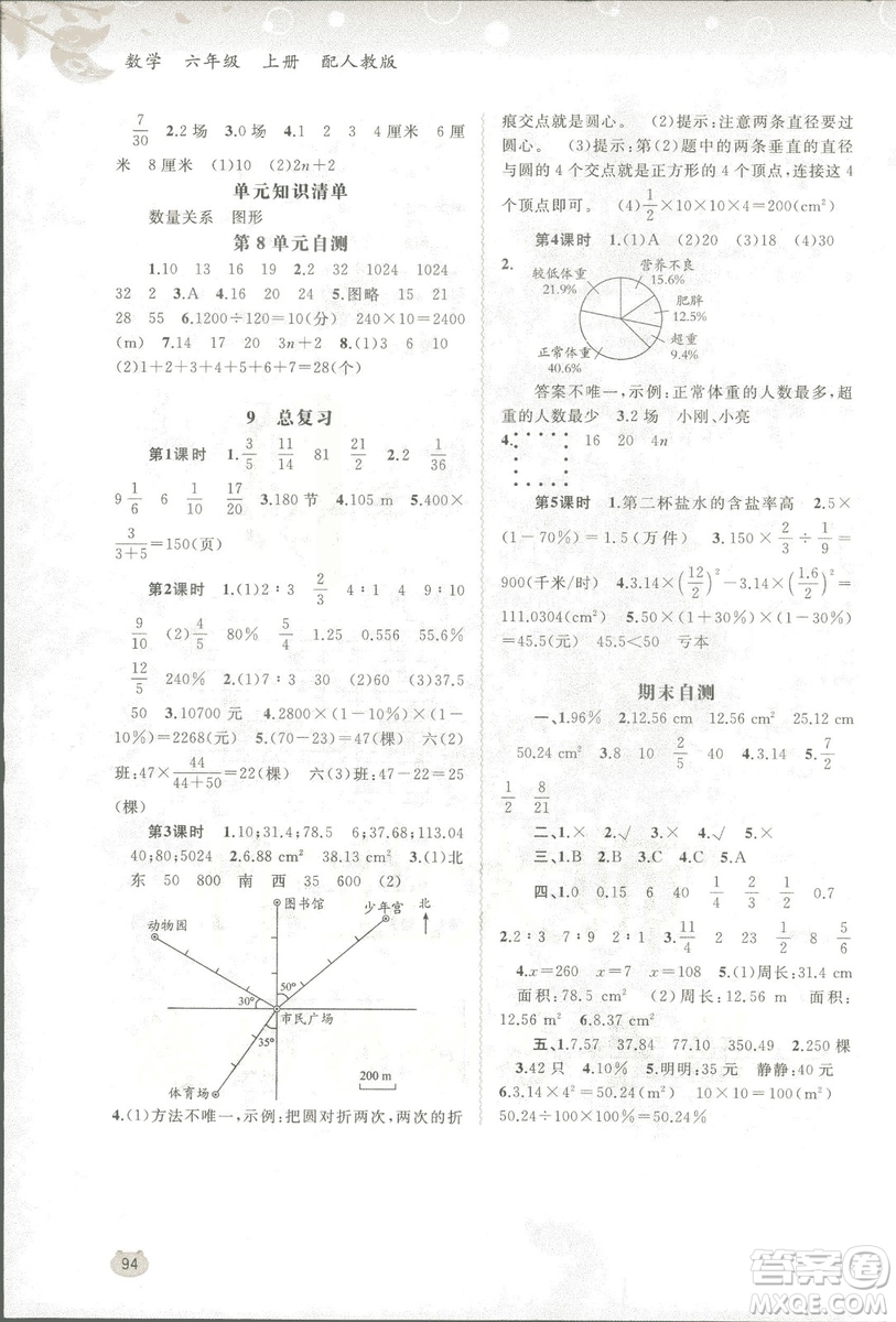 新課程學(xué)習(xí)與測評(píng)同步學(xué)習(xí)數(shù)學(xué)六年級(jí)上冊(cè)配人教版2018秋參考答案