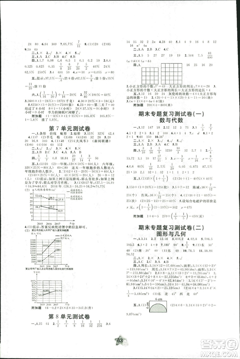 人教A版2018年新課程學(xué)習與測評單元雙測六年級上冊數(shù)學(xué)答案