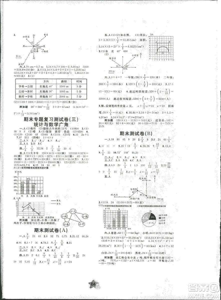 人教A版2018年新課程學(xué)習與測評單元雙測六年級上冊數(shù)學(xué)答案