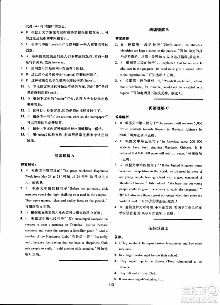 2018點(diǎn)津英語(yǔ)天天練英語(yǔ)時(shí)文閱讀9年級(jí)第一輯參考答案