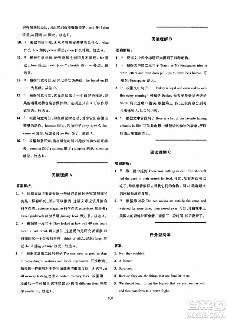點(diǎn)津英語(yǔ)天天練2018英語(yǔ)時(shí)文閱讀8年級(jí)第一輯參考答案