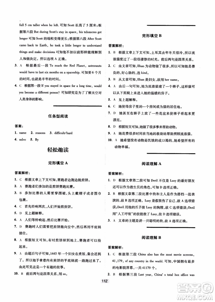 點(diǎn)津英語(yǔ)天天練2018英語(yǔ)時(shí)文閱讀8年級(jí)第一輯參考答案