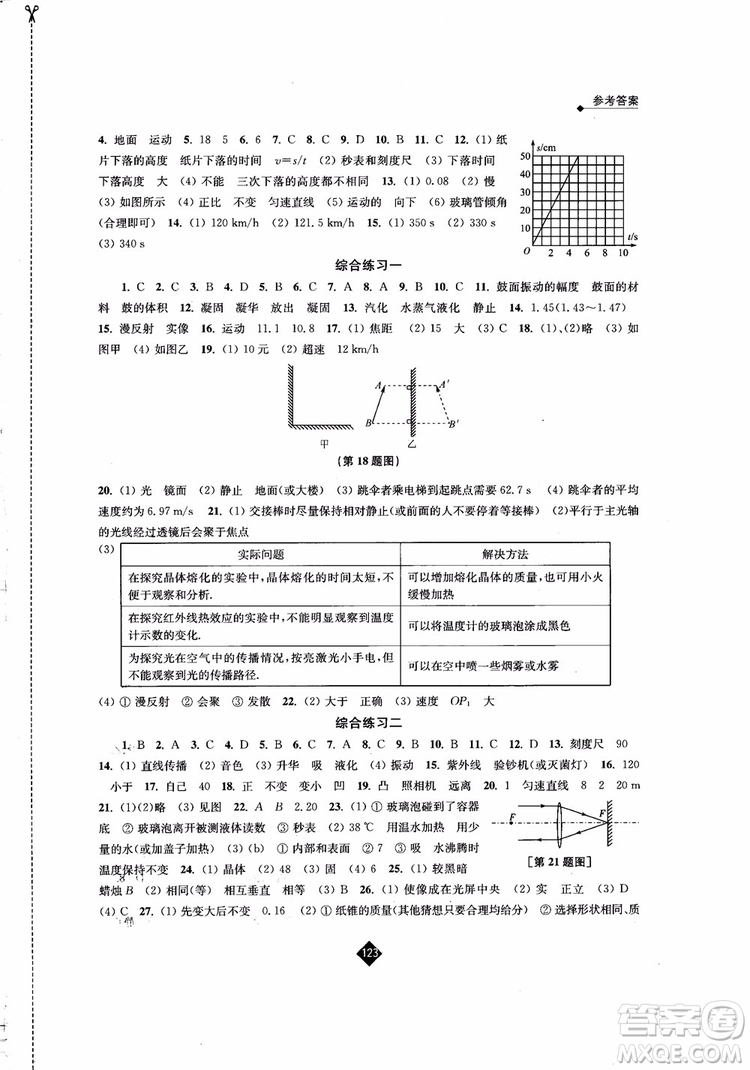 2018年秋蘇科版伴你學物理八年級上冊參考答案