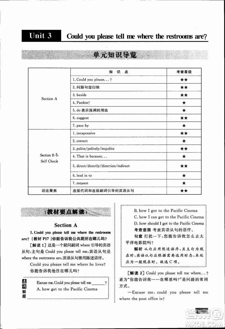 人教版2018九年級(jí)英語(yǔ)全一冊(cè)初中同步學(xué)考優(yōu)化設(shè)計(jì)參考答案