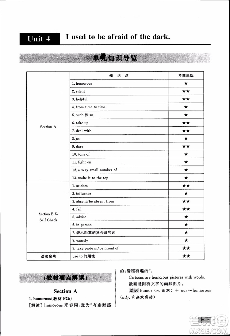 人教版2018九年級(jí)英語(yǔ)全一冊(cè)初中同步學(xué)考優(yōu)化設(shè)計(jì)參考答案