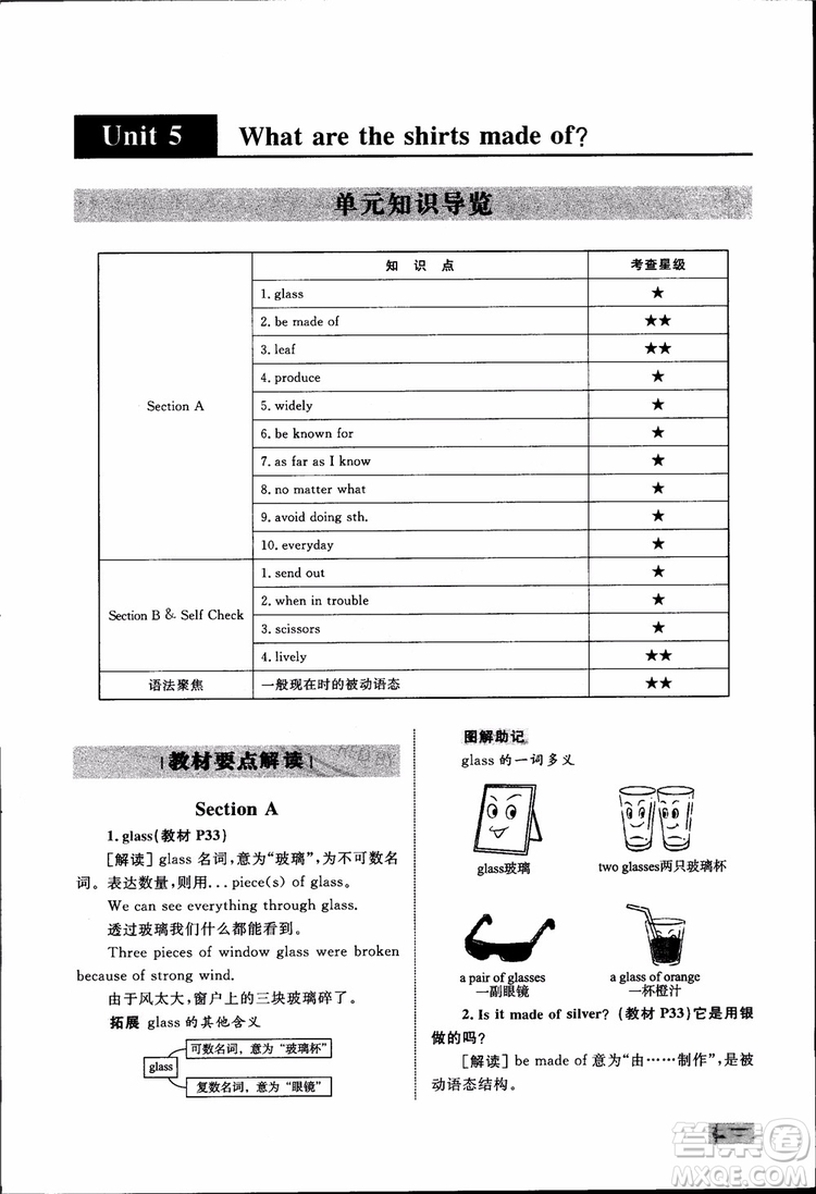 人教版2018九年級(jí)英語(yǔ)全一冊(cè)初中同步學(xué)考優(yōu)化設(shè)計(jì)參考答案