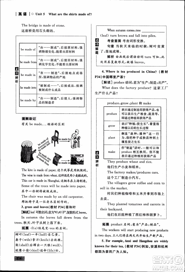人教版2018九年級(jí)英語(yǔ)全一冊(cè)初中同步學(xué)考優(yōu)化設(shè)計(jì)參考答案