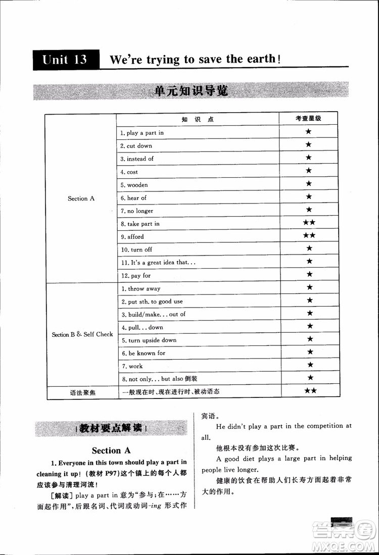 人教版2018九年級(jí)英語(yǔ)全一冊(cè)初中同步學(xué)考優(yōu)化設(shè)計(jì)參考答案